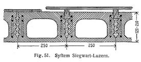 Fig. 51.