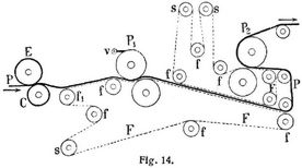 Fig. 14.