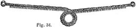 Fig. 34.