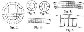 Fig. 1., Fig. 2., Fig. 2a., Fig. 3., Fig. 4., Fig. 5.
