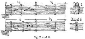 Fig. 2., Fig. 3.