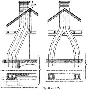 Fig. 6 und 7.