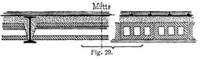Fig. 29.