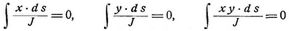 Gew�lbe [2]