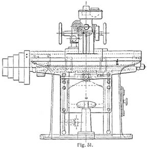 Fig. 51.