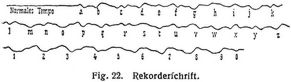 Fig. 22.