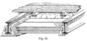 Fig. 30.