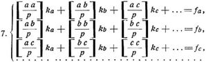 Methode der kleinsten Quadrate