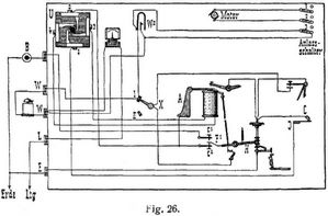 Fig. 26.