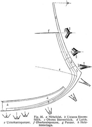 Fig. 16.
