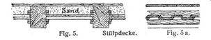 Fig. 5., Fig. 5a.