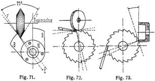 Fig. 71., Fig. 72., Fig. 73.