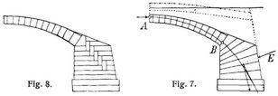 Fig. 7., Fig. 8.