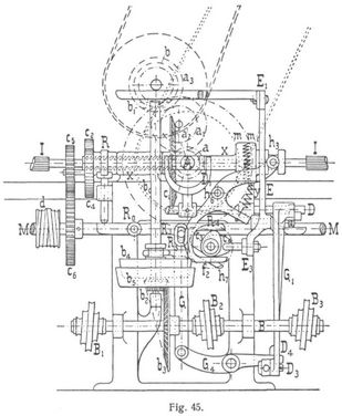 Fig. 45.