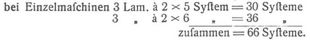 Baumwollspinnerei [1]