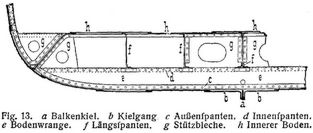 Fig. 13.