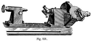 Fig. 121.
