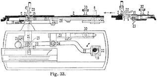 Fig. 33.