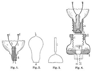 Fig. 1., Fig. 2., Fig. 3., Fig. 4.