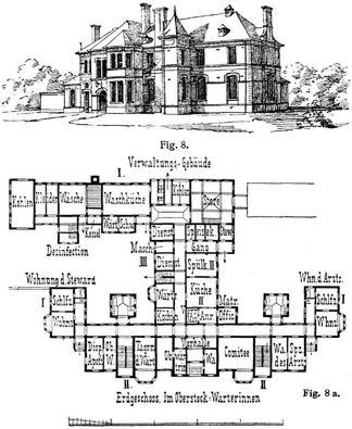 Fig. 8., Fig. 8a.