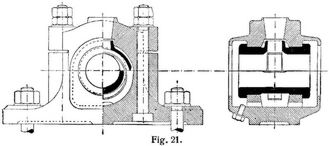 Fig. 21.