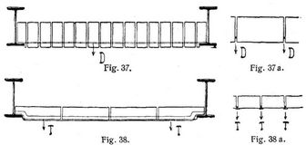 Fig. 37., Fig. 37a., Fig. 38., Fig. 38a.