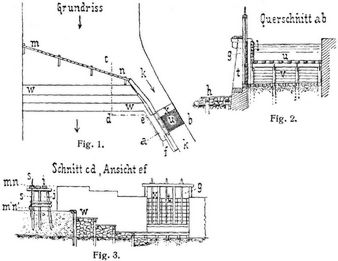 Fig. 1., Fig. 2., Fig. 3.