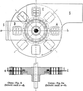 Fig. 8., Fig. 8a.