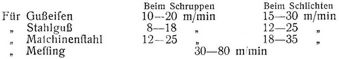 Fr�ser [2]