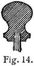 Fig. 14.