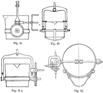 Fig. 40., Fig. 41., Fig. 41a., Fig. 42.