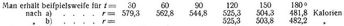 Verdampfungsw�rme