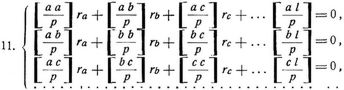 Methode der kleinsten Quadrate