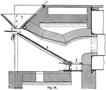 Fig. 26.