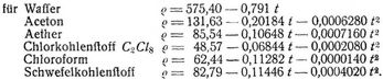 Verdampfungsw�rme