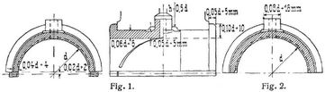 Fig. 1., Fig. 2.