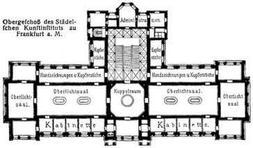 Obergescho� des St�delschen Kunstinstituts zu Frankfurt a.M.