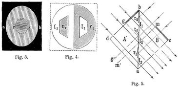 Fig. 3., Fig. 4., Fig. 5.