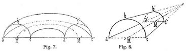 Fig. 7., Fig. 8.