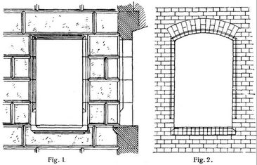 Fig. 1., Fig. 2.