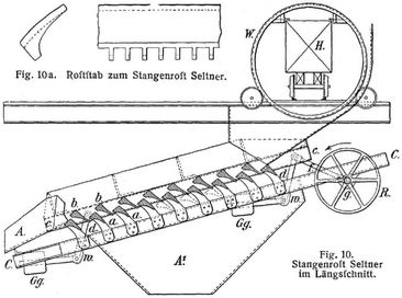 Fig. 10.