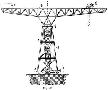 Fig. 22.