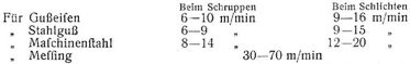Fr�ser [2]