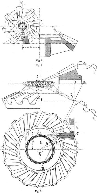 Fig. 1., Fig. 2., Fig. 3.