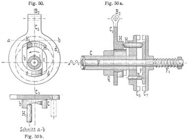 Fig. 50., Fig. 50a., Fig. 50b.