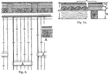 Fig. 3., Fig. 3a.