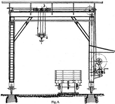 Fig. 8.