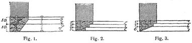 Fig. 1., Fig. 2., Fig. 3.