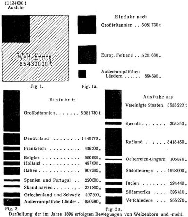 Fig. 1., Fig. 1a., Fig. 2., Fig. 2a.