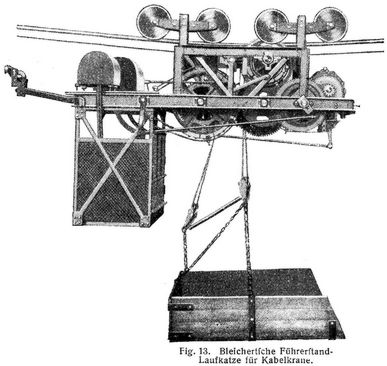 Fig. 13.